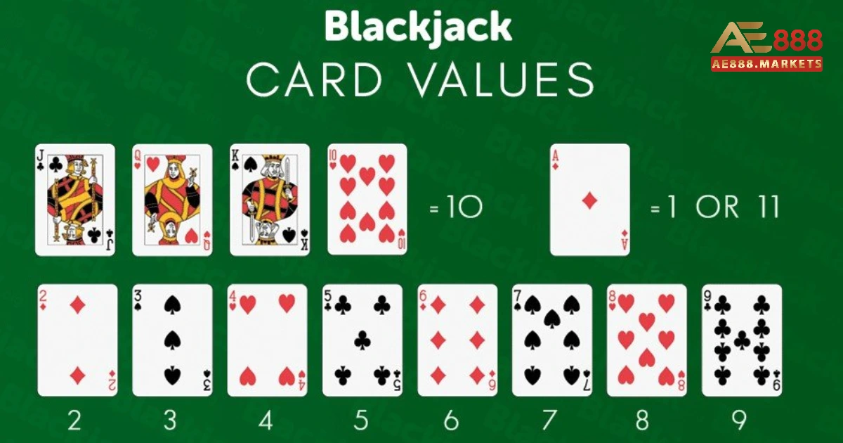 Việc hiểu rõ cách tính điểm Blackjack là rất quan trọng cho bất kỳ ai muốn tham gia trò chơi này